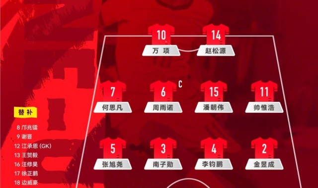 乐鱼leyu赛事中心-U17国足VS卡塔尔首发：生死战仅更换1人！何思凡先发，邝兆镭替补